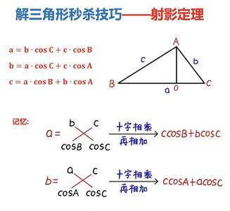 解三角形是什么