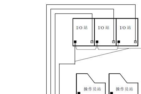 分配箱接地做法