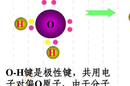 l盐酸能破坏氢键吗