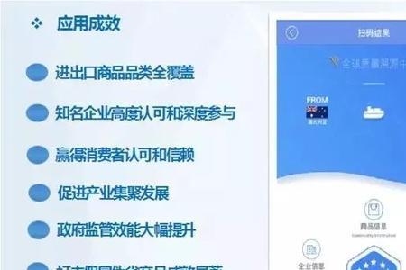 海关溯源码什么意思