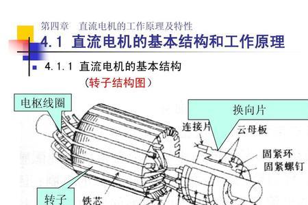 直流电机两端都接正极会怎么样