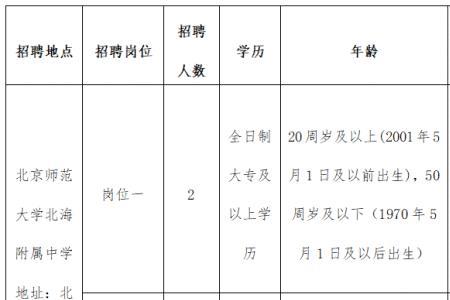 大学的后勤人员是事业编制吗