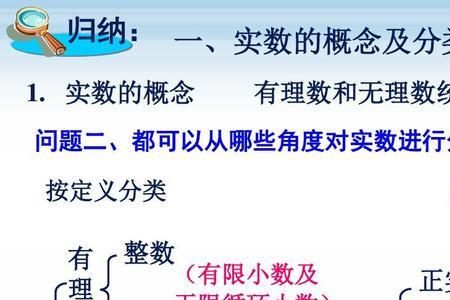 r数学符号表示什么实数