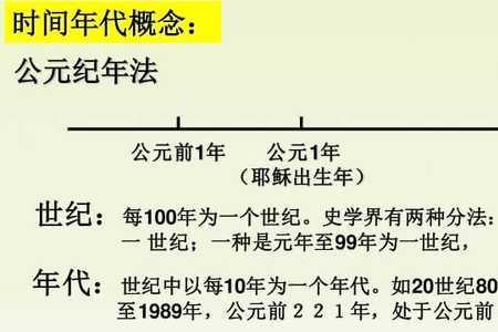 公元纪年和世纪是一个东西吗