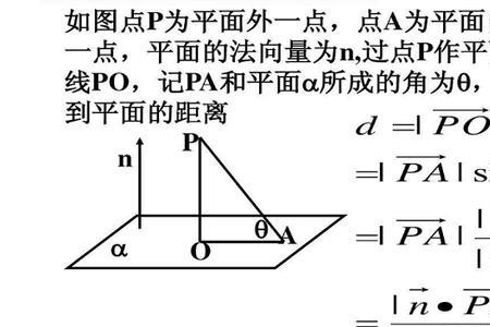 向量AB怎么求_