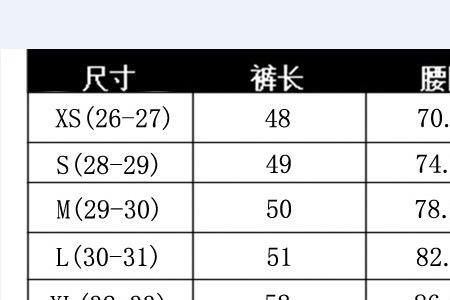 s号和xs号差多少厘米