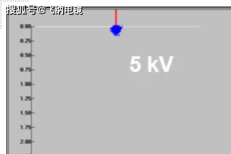 电压从高电压流向低电压吗