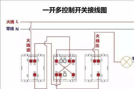 一个总开关10个分开关怎么接线