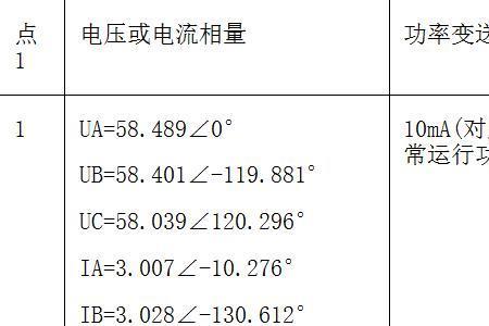 检验定值是什么意思