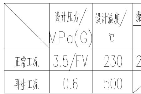 温度应力和温度压力区别