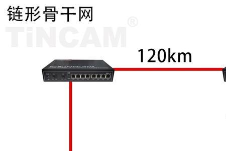 光纤收发器光损范围