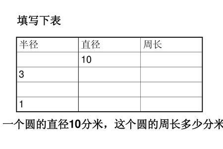 有管子的周长怎么算直径