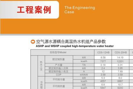 空气能额定输入功率什么意思