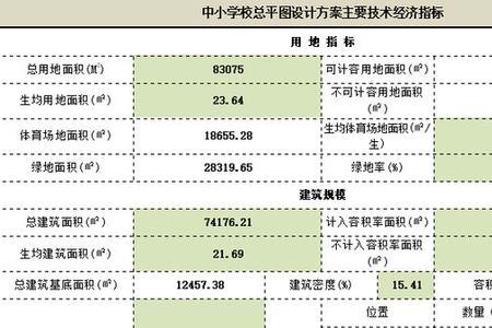 35.04平方千米约等于多少平方米