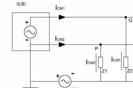 共模干扰是怎么回事
