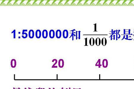 1比2000比例尺怎么算