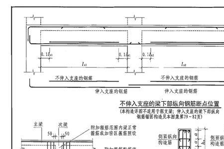 停用HW叠加层是什么意思