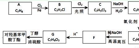 银氨反应生成现象