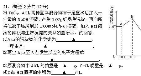 氢氧化铝与氟硅酸反应条件