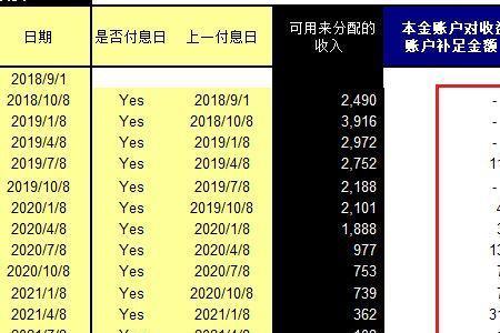 视频隐藏后收益会被回收吗