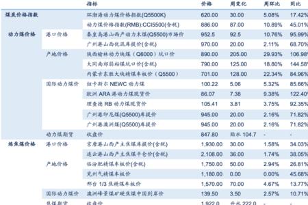 130682是哪里的身份证