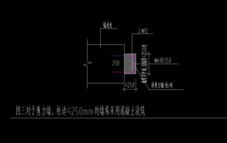 墙垛算法