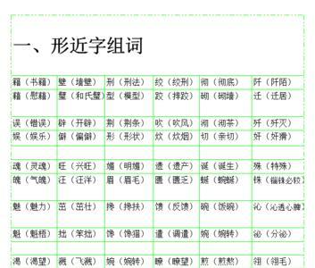 颈的形近字并组词