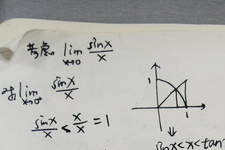 sin1/x的无穷间断点