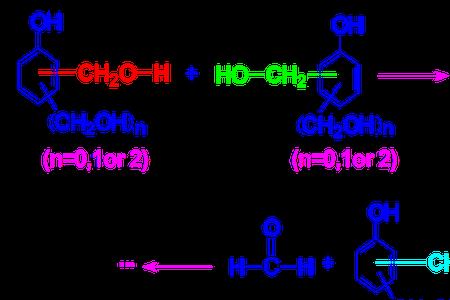 酚醛缩聚原理