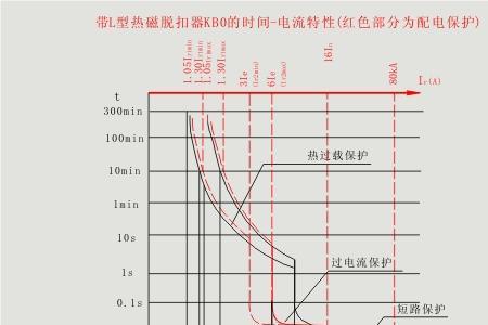 pxcp是什么文件