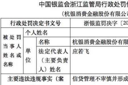 杭银消费金融有宽限期吗