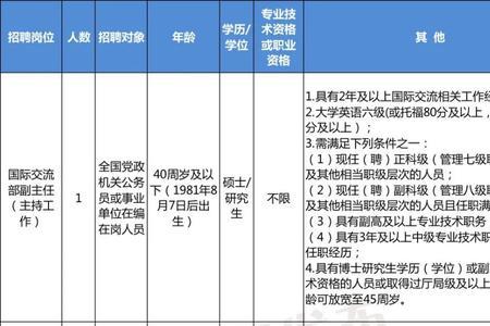 事业单位第三方招聘和直招区别