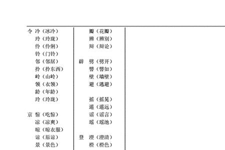 骆驼换偏旁成新字再组词