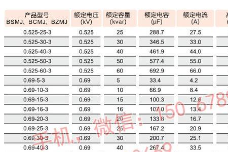 40kvar电容的容量标准