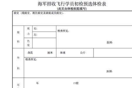 兵检初检不过以什么方式通知