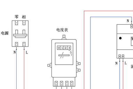 漏电保护开关正常使用是off还是on