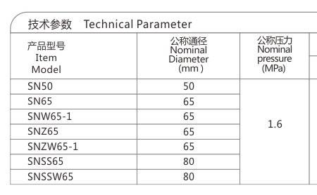 snz65消火栓型号字母含义