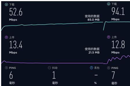 网速延迟15ms是什么意思