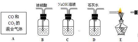 一氧化碳与氧化铜反应的现象