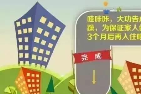 住新房要热锅什么意思