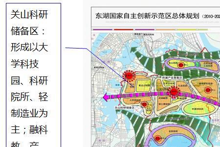 东湖高新是功能区还是行政区