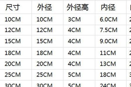 留言备注是什么意思