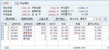 如何查询股票的原始记录