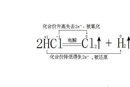 亚硫酸根和碘离子的放电顺序