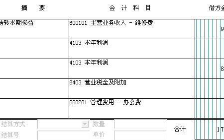 借方发生额是什么意思