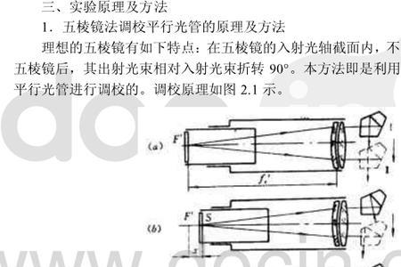 激光平行度是什么