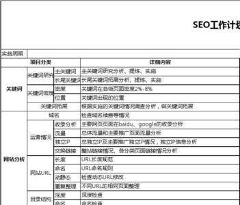 拟定与制定区别