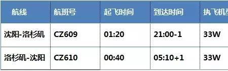 12小时的班几点到几点