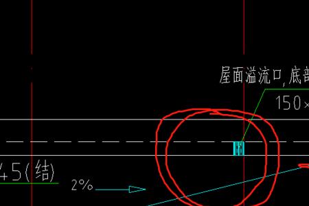 溢流口离屋面面层的高度