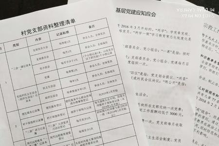 党建四个清单是指什么